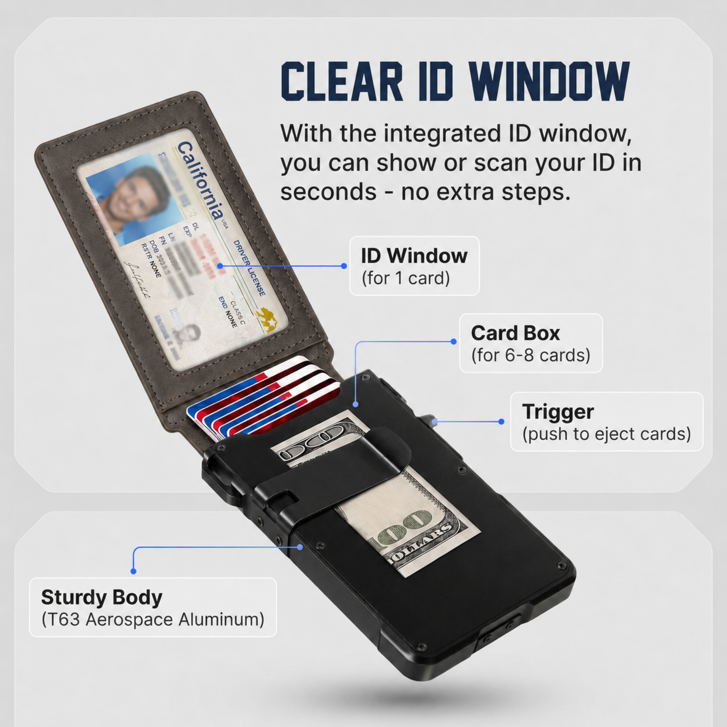 Lumanee MagVault® Minimalist Wallet - Maximum Capacity. Minimal Footprint.