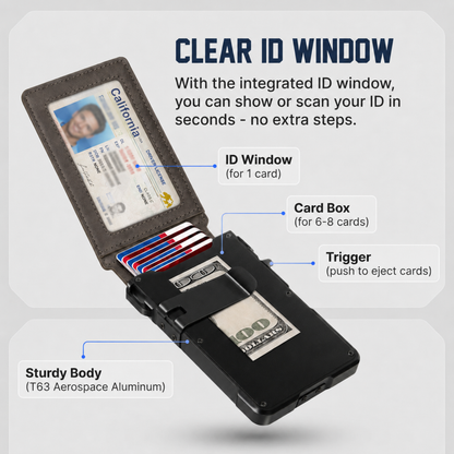 Lumanee MagVault® Minimalist Wallet - Maximum Capacity. Minimal Footprint.