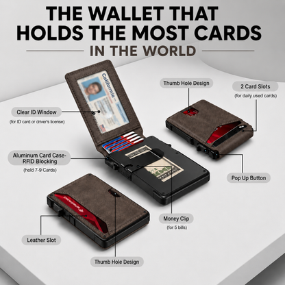 Lumanee MagVault® Minimalist Wallet - Maximum Capacity. Minimal Footprint.