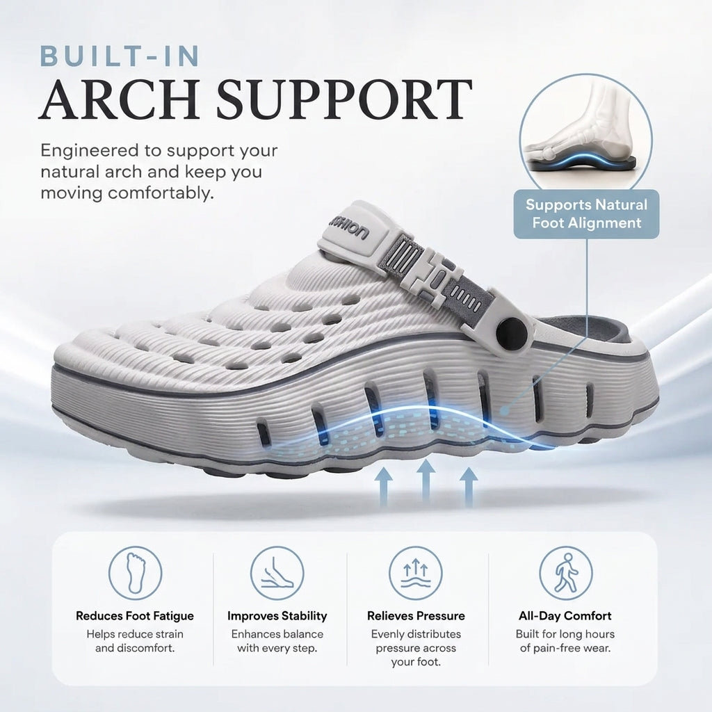 LUMANEE™  Cloud Walk Men's Clogs
